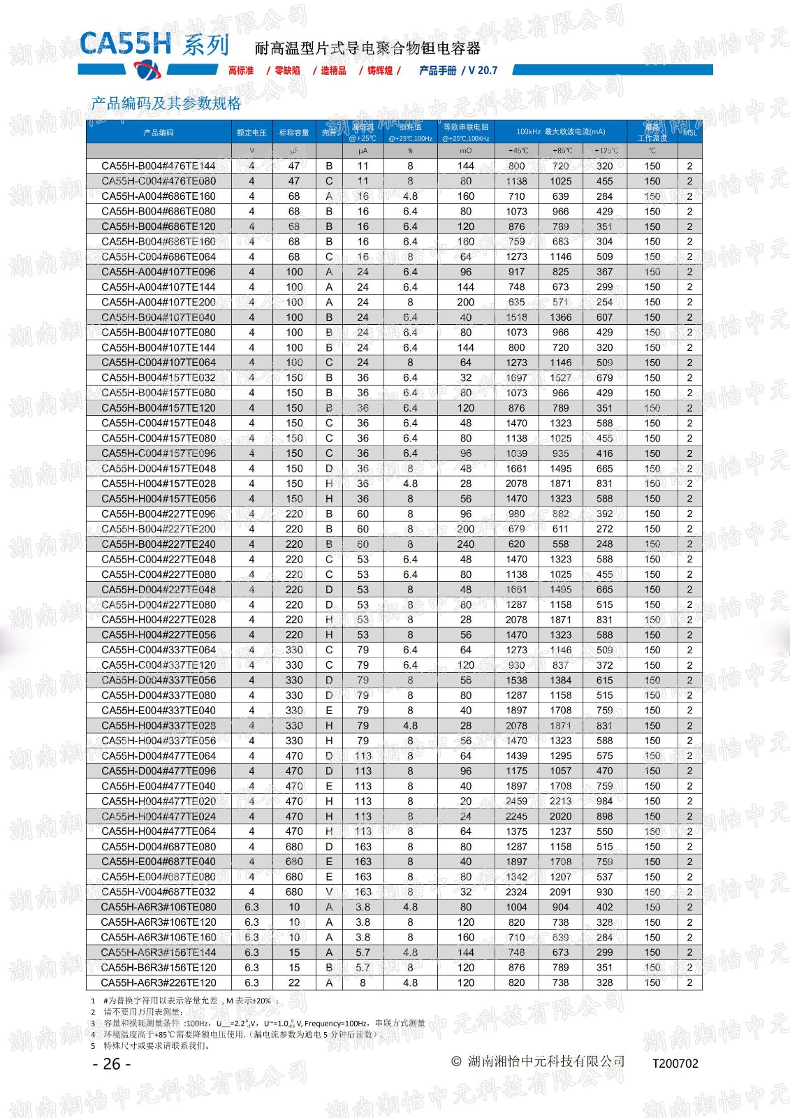 耐高温型片式导电聚合物钽电容器产品介绍 耐高温型片式导电聚合物钽电容器产品介绍